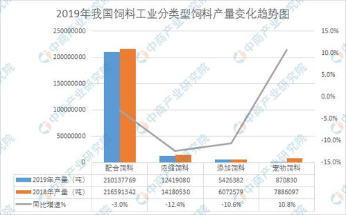 新希望国雄饲料小坝产品如何？真实用户评价里效果好吗？购买渠道有哪些？