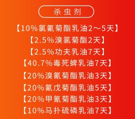 农药平安间隔期，你知道吗？