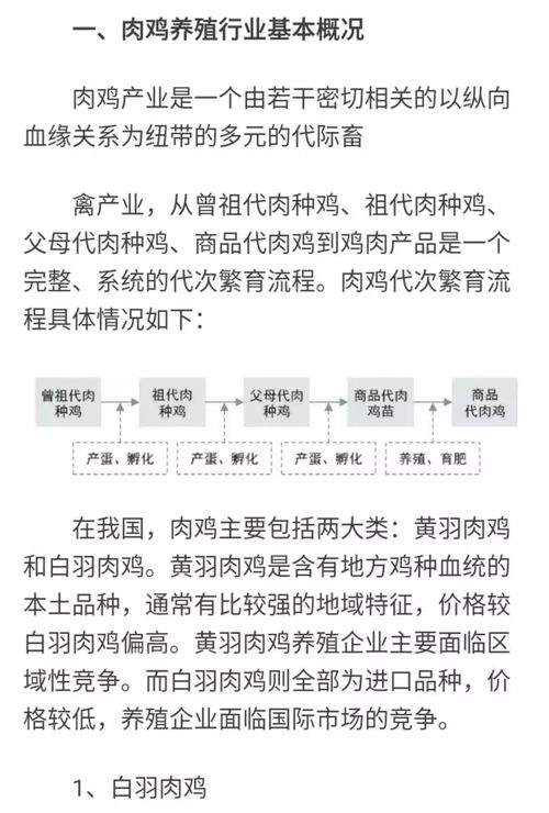 农业养殖逆境求生报告