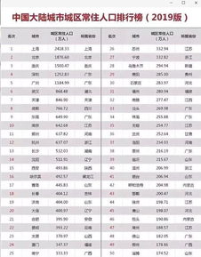 三、 苗木业的发展前景