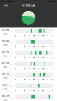智嫩识别树苗软件：自然的数字向导