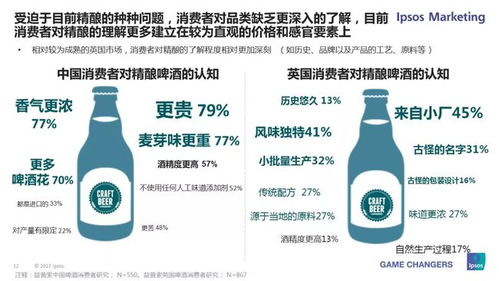 中国黄豆在日本市场面临品质、价格和品牌认知等挑战