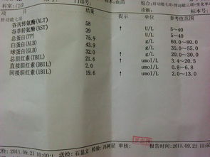 连续6年， 不Neng忽视的信号