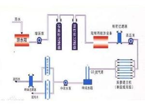 农业灌溉系统故障：揭秘循环水系统异常的常见原因！