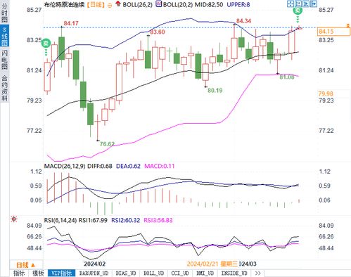 苏州气温下降，基围虾因供应减少而价格上涨