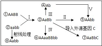 如何检测作物除草剂残留度，保证符合国家标准？