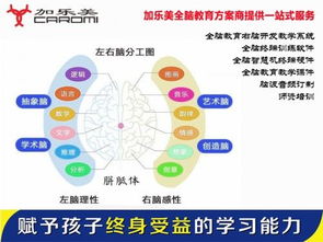 音乐智慧：播种时播放象脚鼓节奏