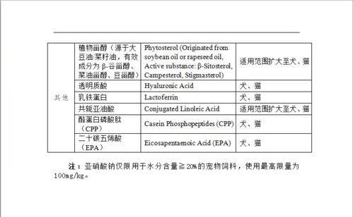 饲料原料目录中，最新玉米品种的验收标准有哪些具体要求？