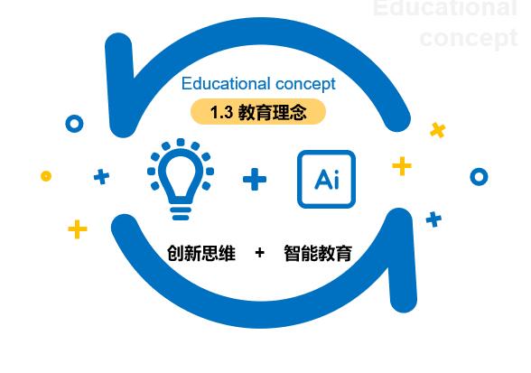2016农业养殖新理念，创新思维引领未来