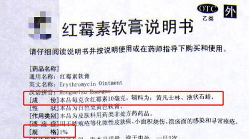 二、 抗生素农药的危害与风险