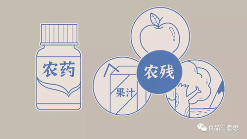 农药的神奇力量：增产与环保的平衡之道？