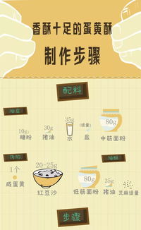 高效利用饼肥：简单操作步骤与使用方法指南