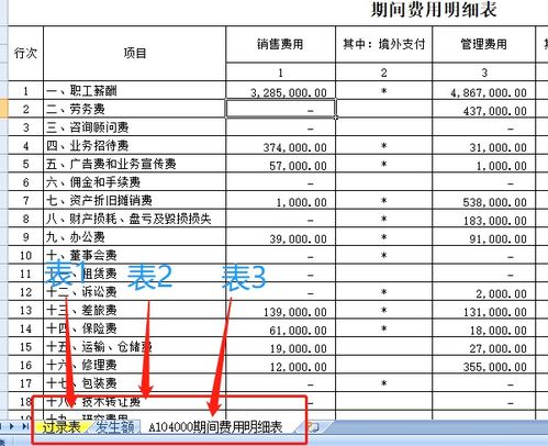 花卉租摆费用解析：租赁费用归类之谜