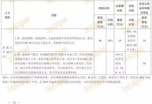 贫困户农药购买申请，是否符合国家扶贫政策及补贴标准？
