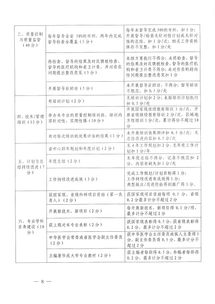 全面质量控制：如何确保产品和服务的高标准？