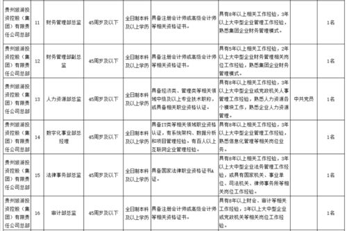 阿尔法药业公司招聘信息揭秘