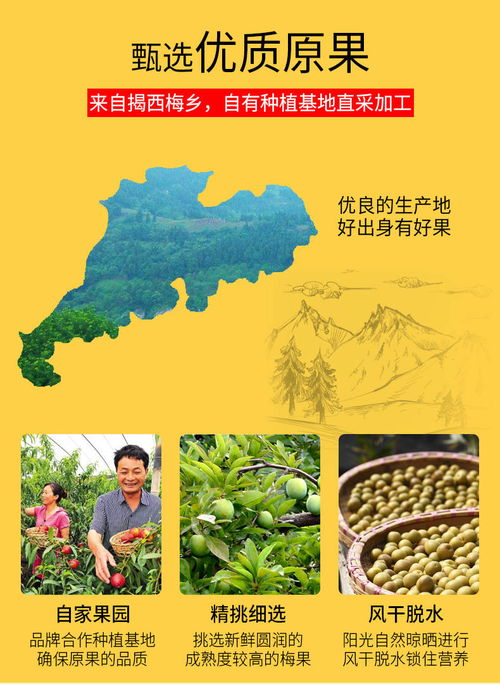 2024年10月19日，酸梅果干批发价涨跌