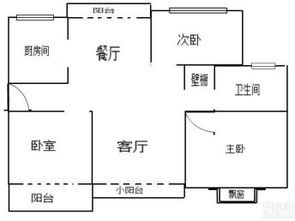 三、 进阶版：泥炭土的神奇