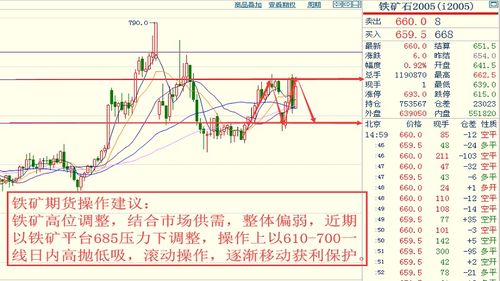 草铵膦明年价格受哪些因素影响，行情走势如何预测？