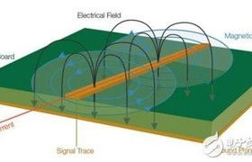 沼气池故障排查与解决技巧