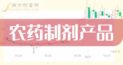 农药界的明星企业：揭秘全球农药制剂企业排名中的佼佼者