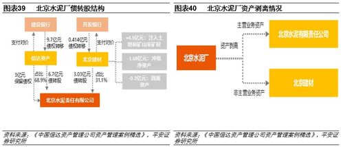 合理混用，提高药效