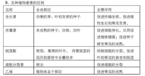 登记作物广泛， 对黄瓜细菌性角斑病、果树、果类、花卉、水稻、棉花和烟草等农作物细菌性病害均有较好的防治效果。.4)来源方便，价格低廉，使用成本低，性价比高。.对水稻白叶枯病和细菌性条斑病、 番茄青枯病、大白菜软腐病、柑桔溃疡病等农作物常见细菌性病害防治效果不错。