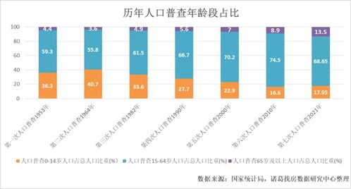 白玉兰为何会变黄？其内在原因究竟是什么