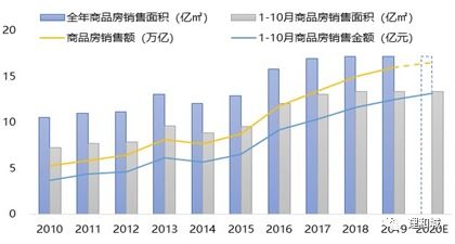 统一饲料广东作为行业标杆，其引领饲料行业发展的具体策略有哪些？