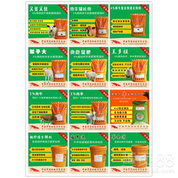兔子饲料中添加食用油的比例是多少？对营养吸收有怎样的好处？