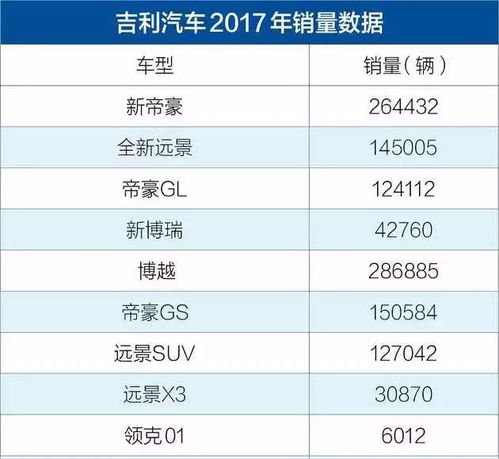 2024年猪饲料十大名牌中，有哪些品牌在市场上口碑和销量都非常好？