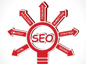 恩西诺如何利用长尾关键词提升网站SEO排名？