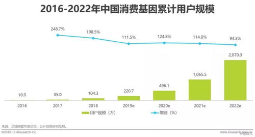 火参果价格几何？2024年市场行情揭秘