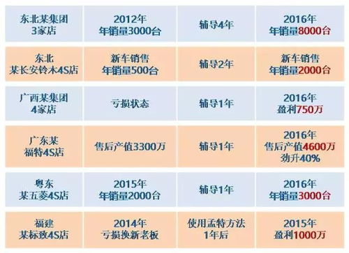 如何通过减少饲料浪费，每月节省下一笔不小的开支？