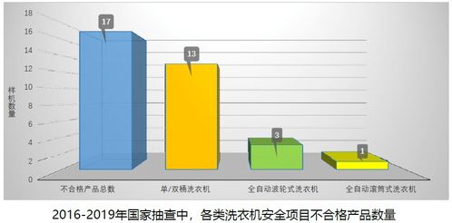 农药剪切罐，全国发货，质量好货哪里找？
