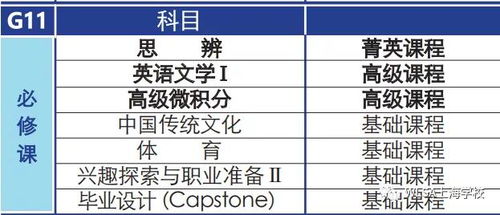 利津天普饲料业务员暗藏哪些费用门道？新手如何拆解养殖成本？传统模式与现代表单有何区别？
