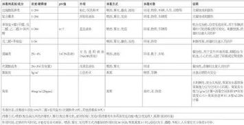 农业养殖产房管理细则：严格消毒