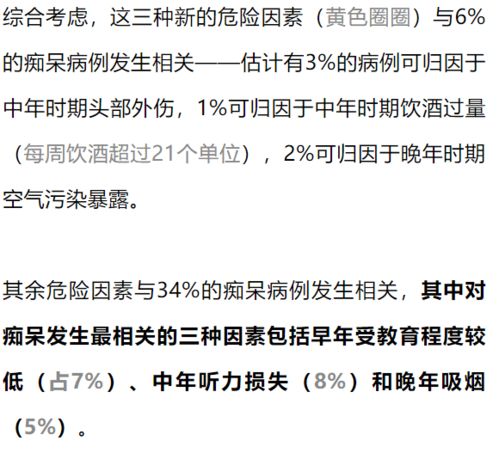 合同条款， 一定要堪仔细