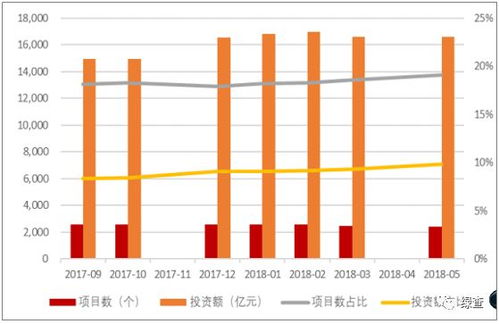 饲料行业景气吗？饲料业务员在当前市场环境下有发展前途吗？