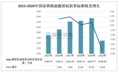 2026年全球饲料总产量下济宁市饲料行业面临哪些挑战与机遇？