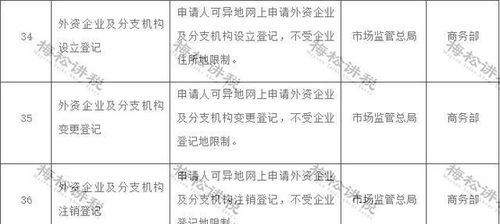 12月养猪场管理全攻略：关键要点与优化指南