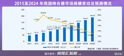 养猪场扭亏为盈策略：优化养殖结构