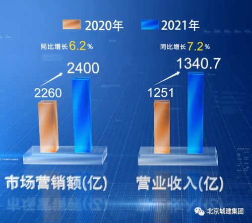 2021年苗木人如何同过社群营销实现绿化苗木销售突破？