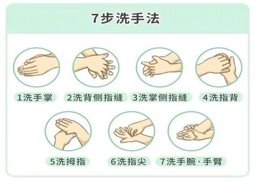 注意， 这些情况得赶紧去医院