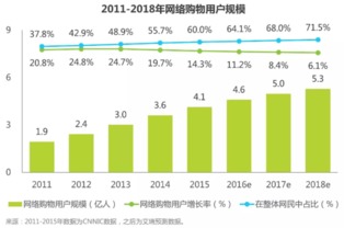 全球危机下，中国中小饲料企业转型与突破之道