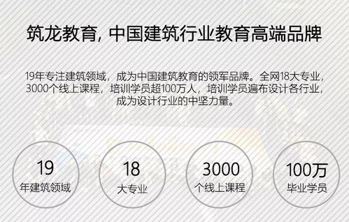 一、方案设计，画图画画