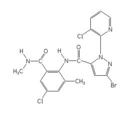 氯虫噻虫嗪药肥中噻虫嗪含量有几种不同规格？