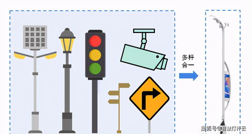 方法二：检查硬件