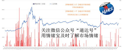 杀虫剂市场：趋势与机遇