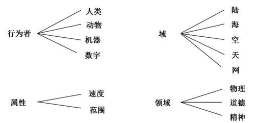 木棉在畜牧领域的应用：面料优势与劣势解析